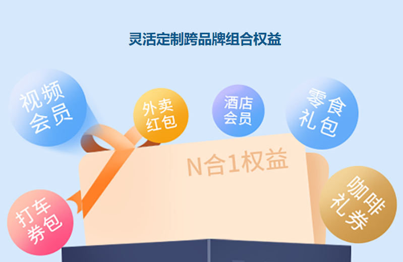 数字权益分销新时代：权益云交易平台如何重塑卡券采购与货源对接格局？